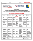 dodatek specjalny do grzbietu głównego
