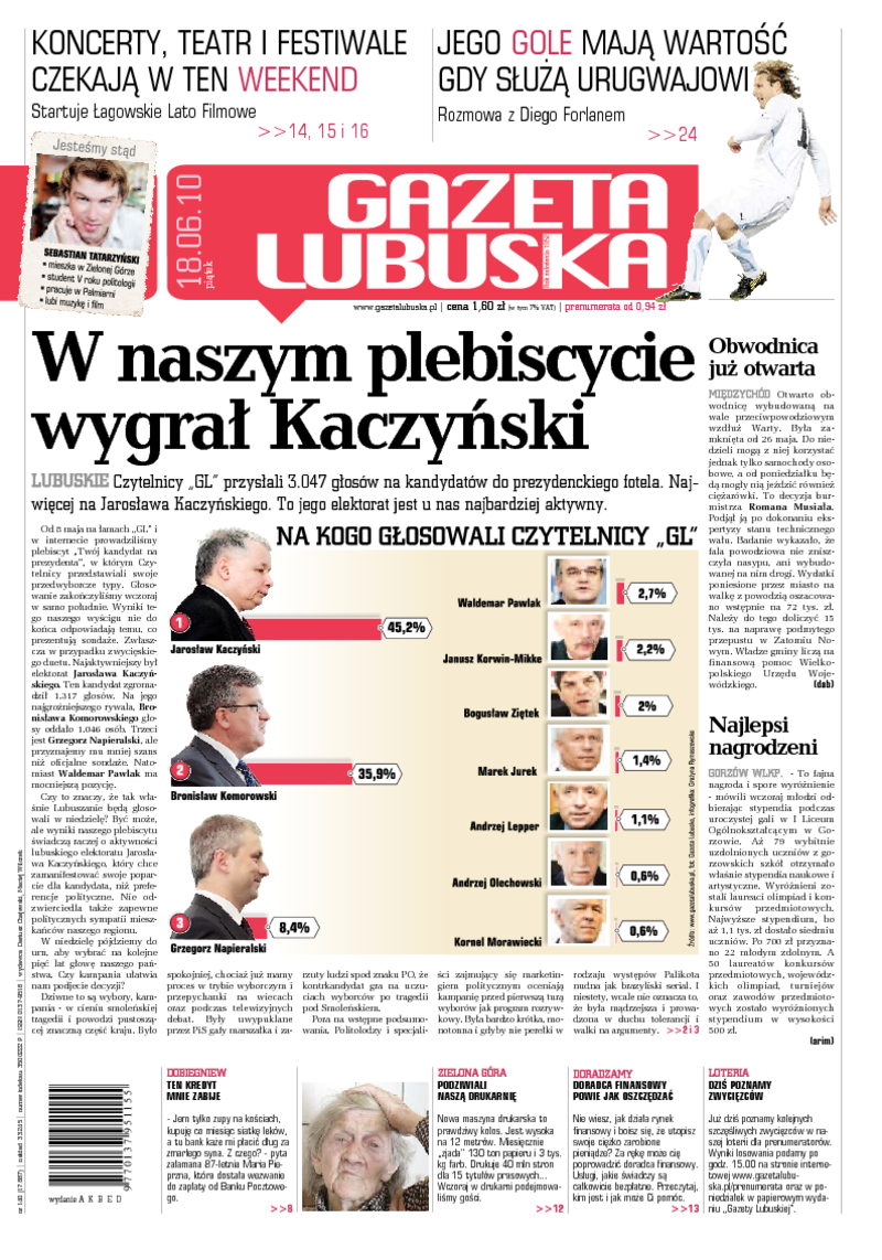 Gazeta Lubuska