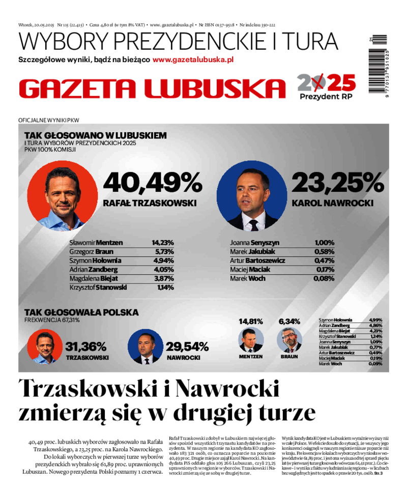 Gazeta Lubuska