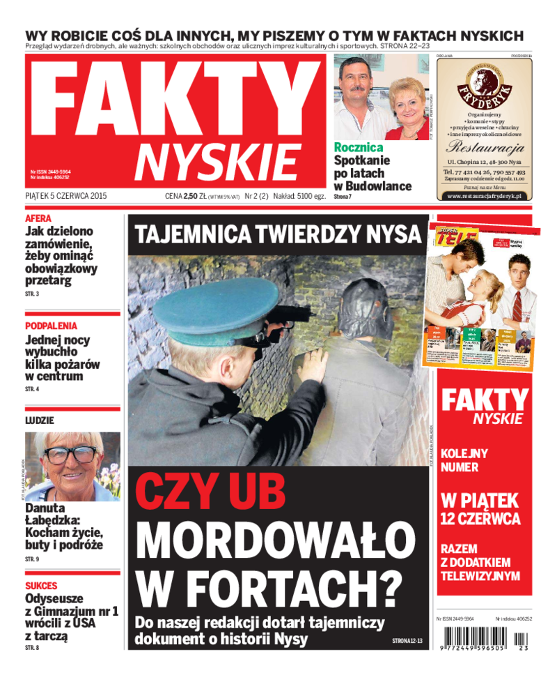 Fakty Nyskie