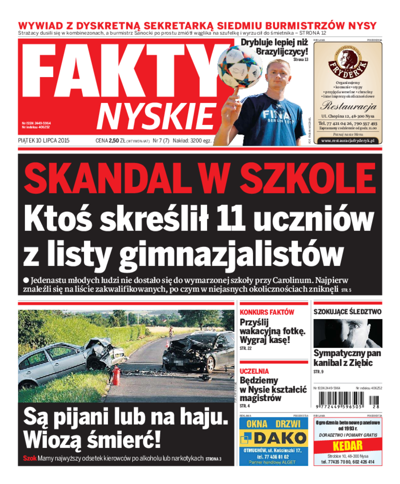Fakty Nyskie