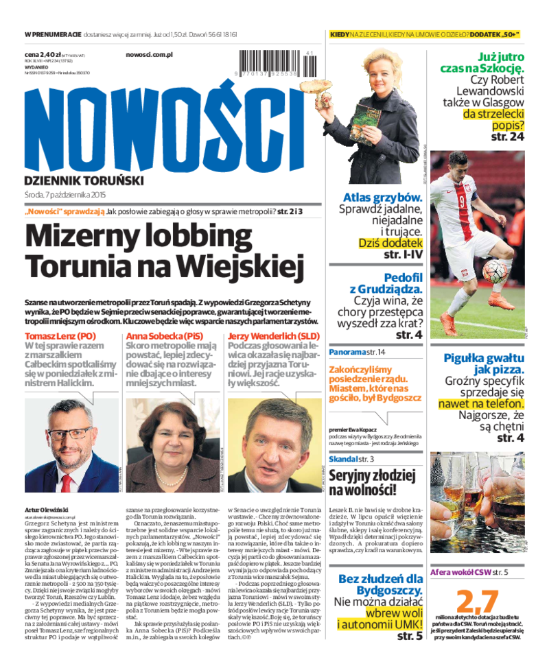 Nowości Dziennik Toruński