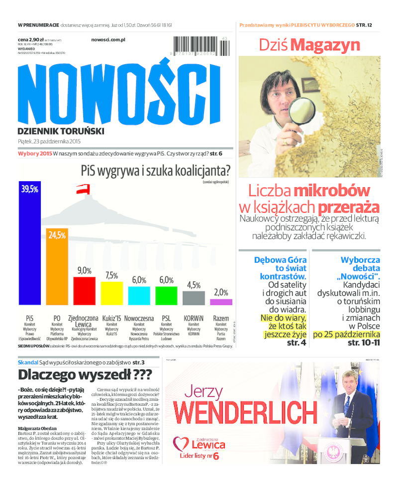 Nowości Dziennik Toruński