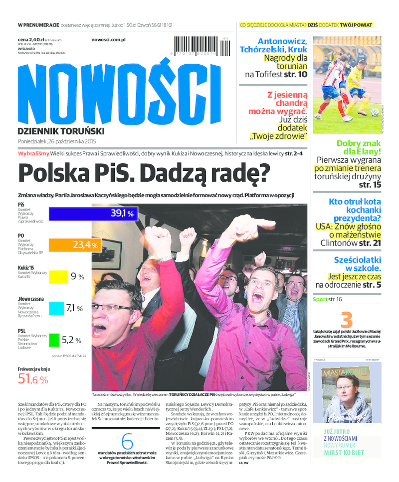 Nowości Dziennik Toruński
