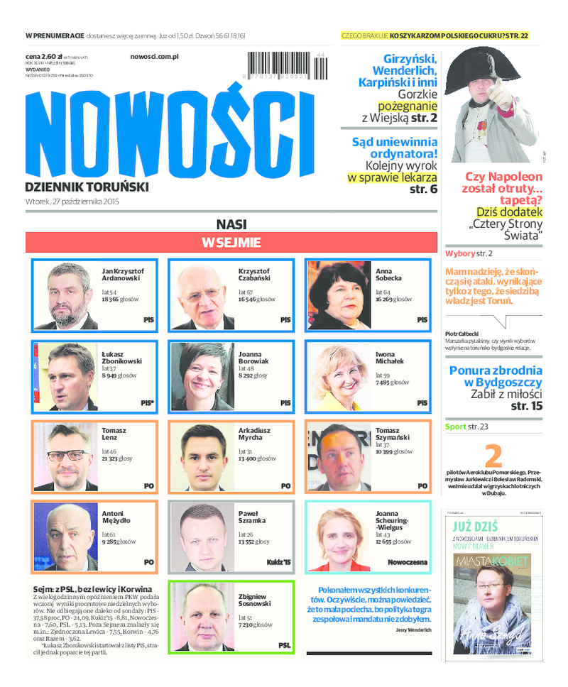 Nowości Dziennik Toruński