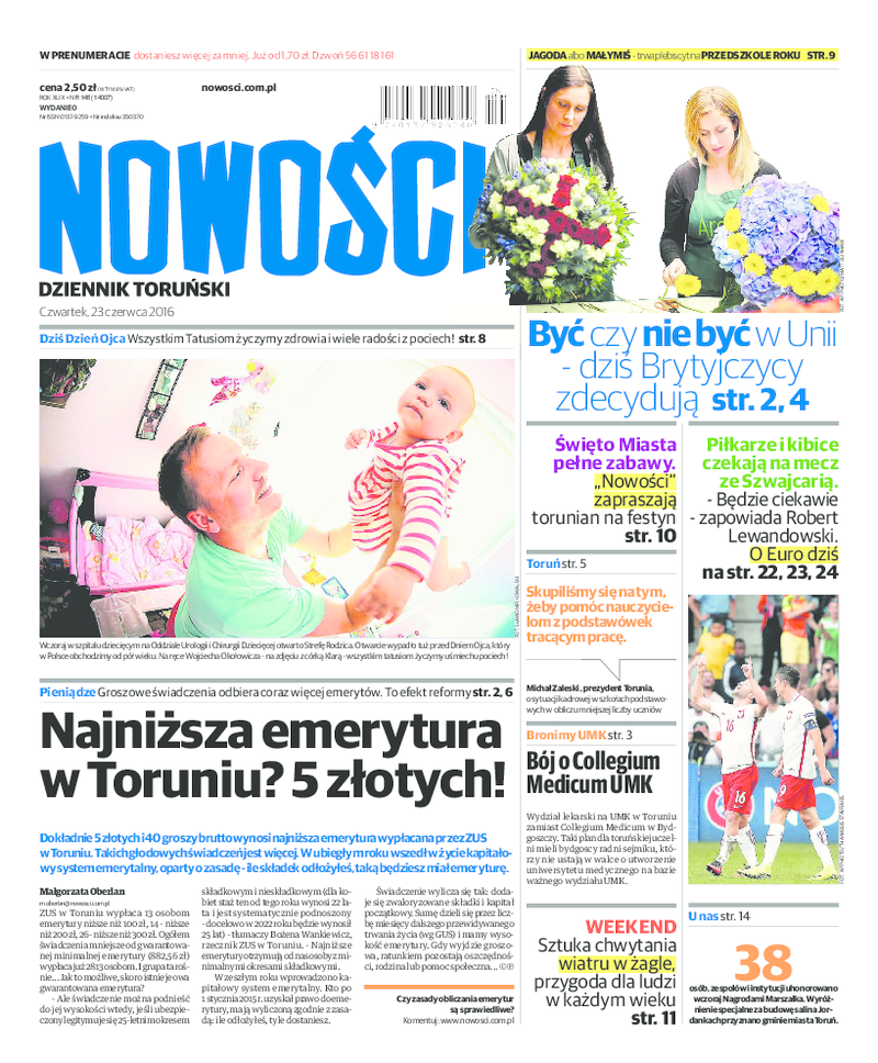 Nowości Dziennik Toruński
