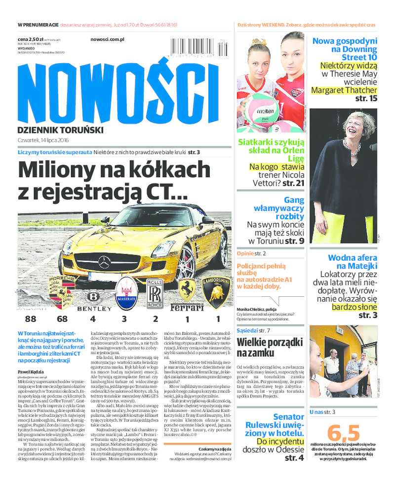 Nowości Dziennik Toruński
