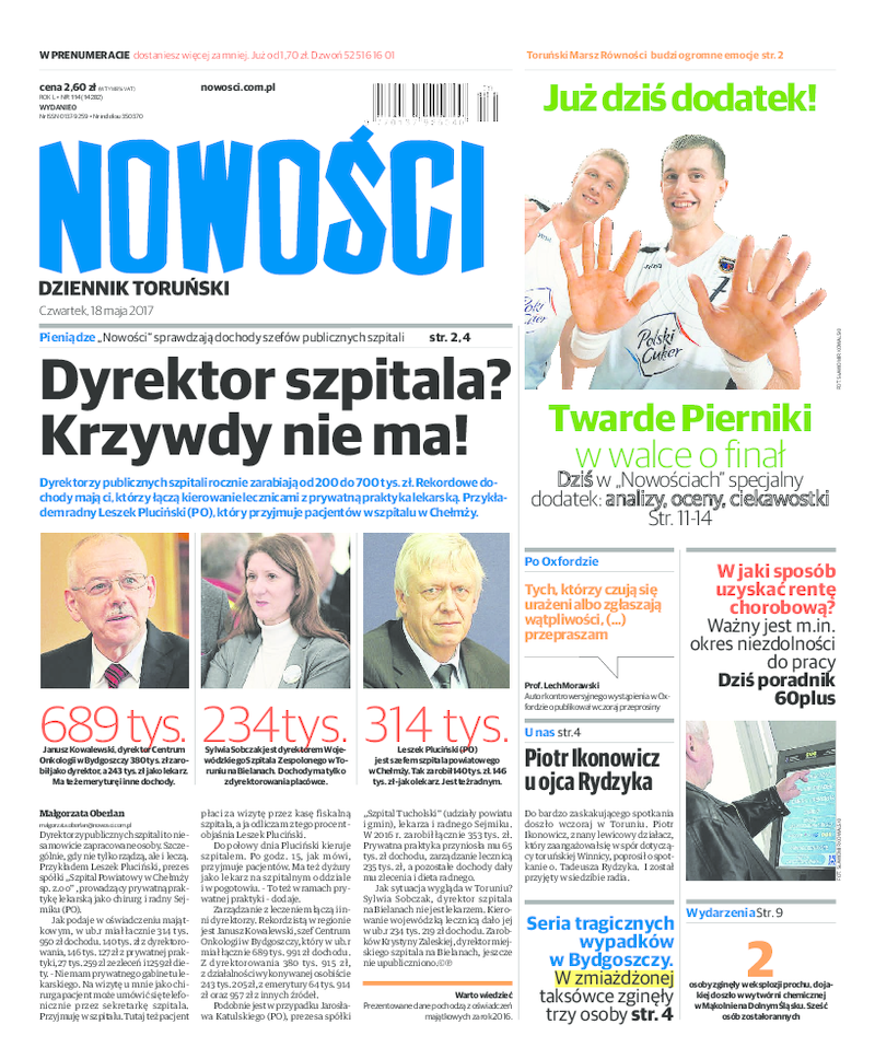 Nowości Dziennik Toruński