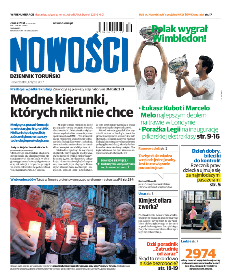 Nowości Dziennik Toruński