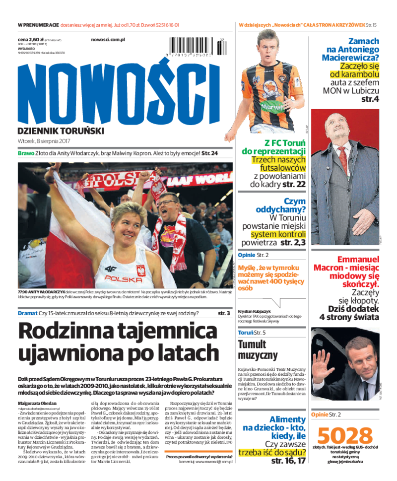 Nowości Dziennik Toruński