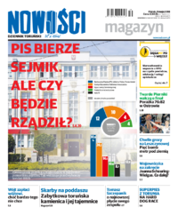 Nowości Dziennik Toruński