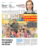 Nowości Dziennik Toruński