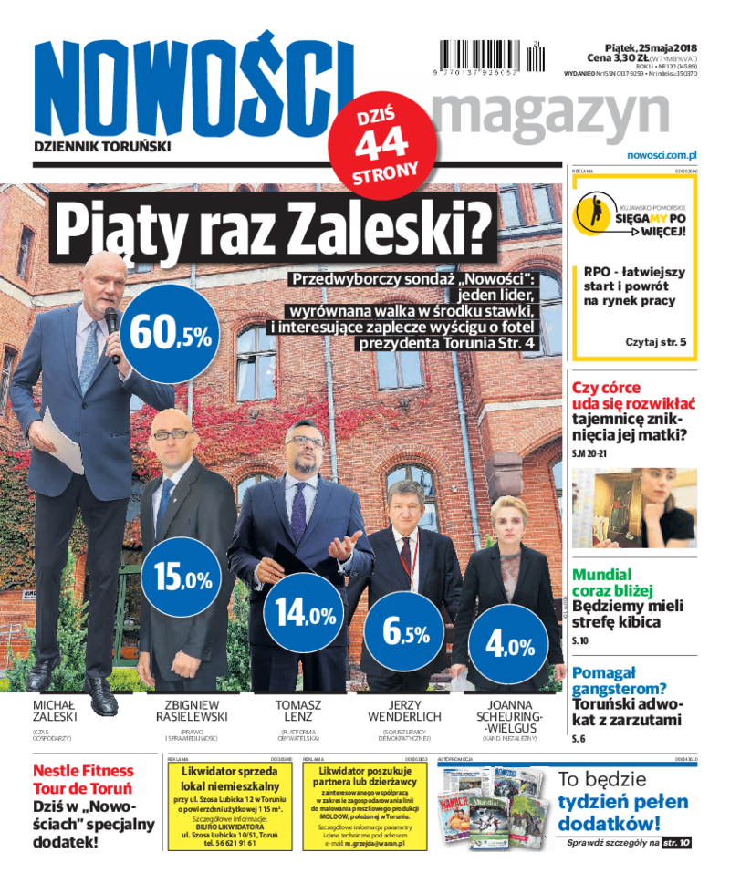 Nowości Dziennik Toruński