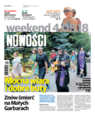 Nowości Dziennik Toruński