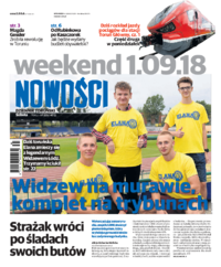 Nowości Dziennik Toruński