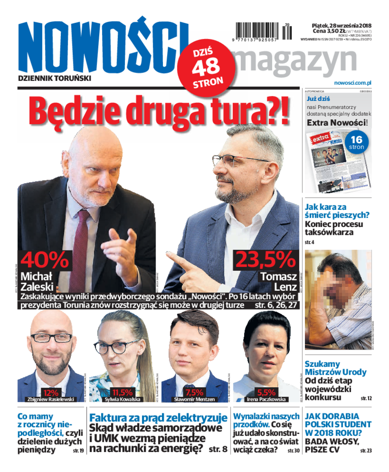 Nowości Dziennik Toruński