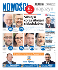 Nowości Dziennik Toruński