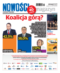 Nowości Dziennik Toruński