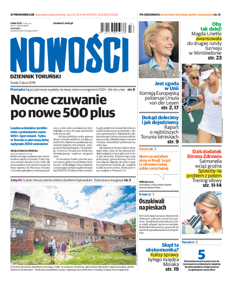 Nowości Dziennik Toruński