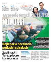 Nowości Dziennik Toruński