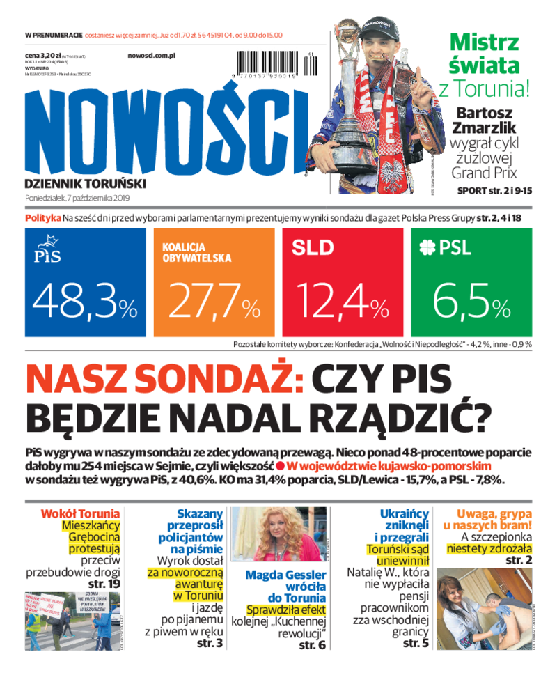 Nowości Dziennik Toruński