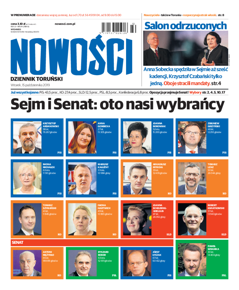 Nowości Dziennik Toruński