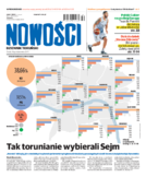 Nowości Dziennik Toruński