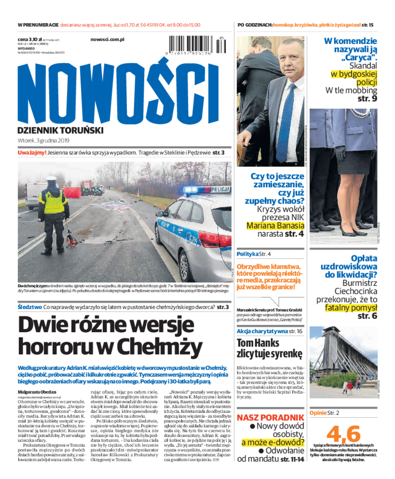 Nowości Dziennik Toruński