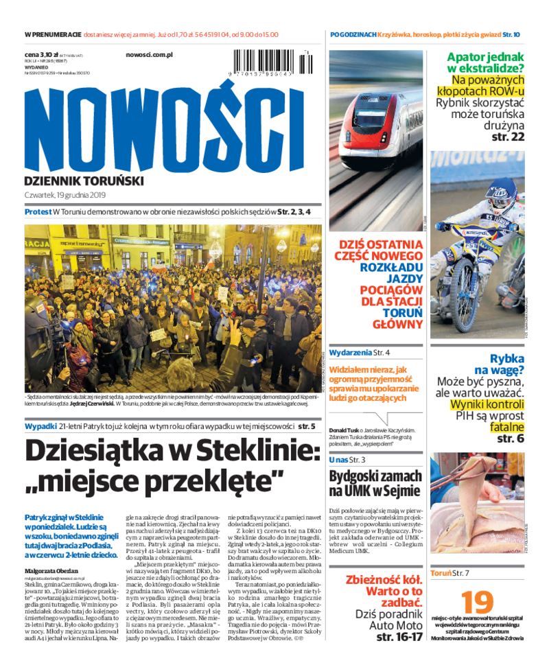 Nowości Dziennik Toruński