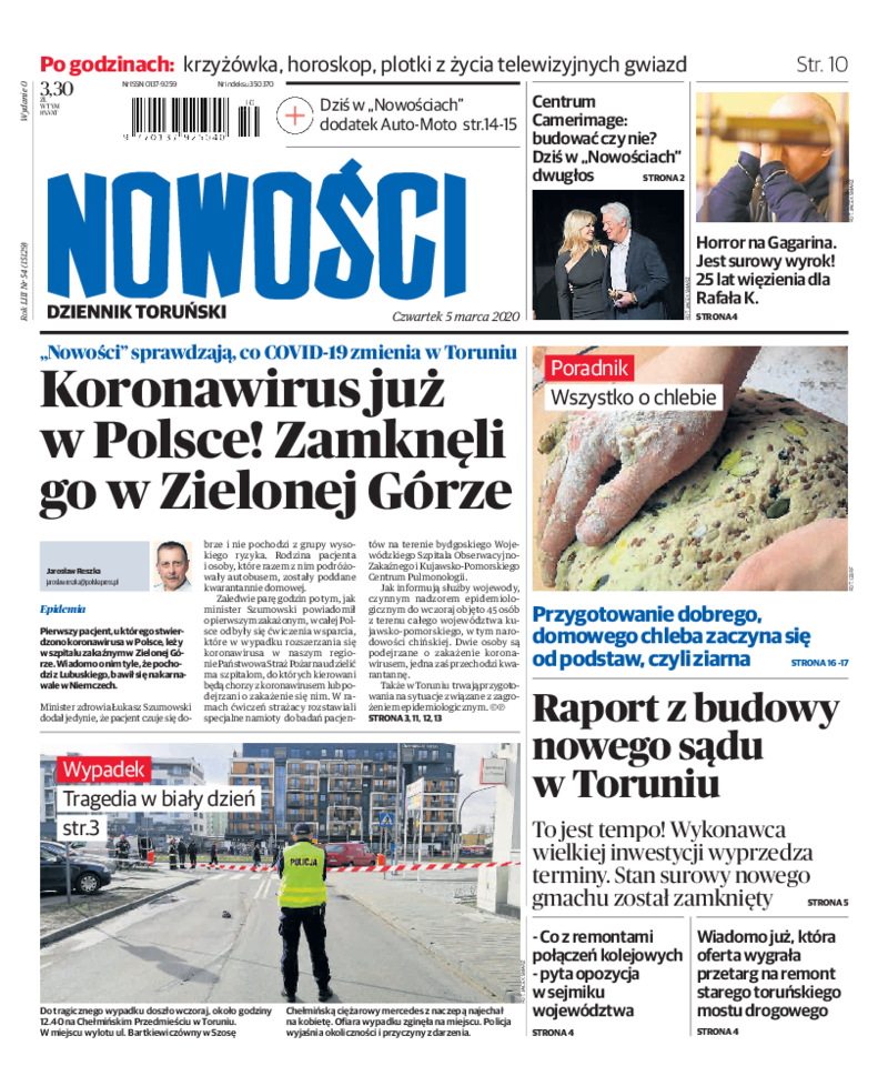 Nowości Dziennik Toruński