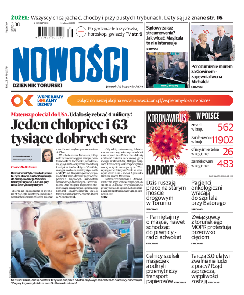 Nowości Dziennik Toruński