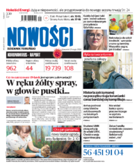 Nowości Dziennik Toruński