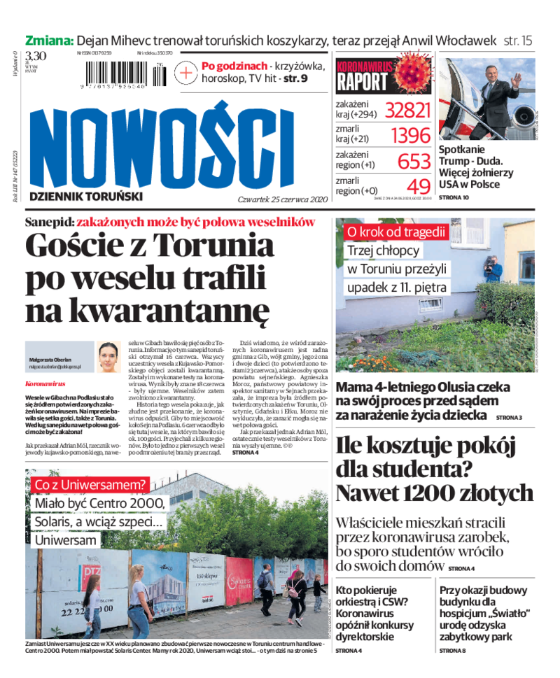 Nowości Dziennik Toruński