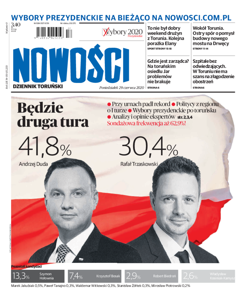 Nowości Dziennik Toruński