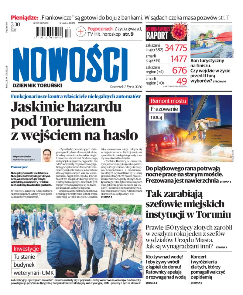 Nowości Dziennik Toruński