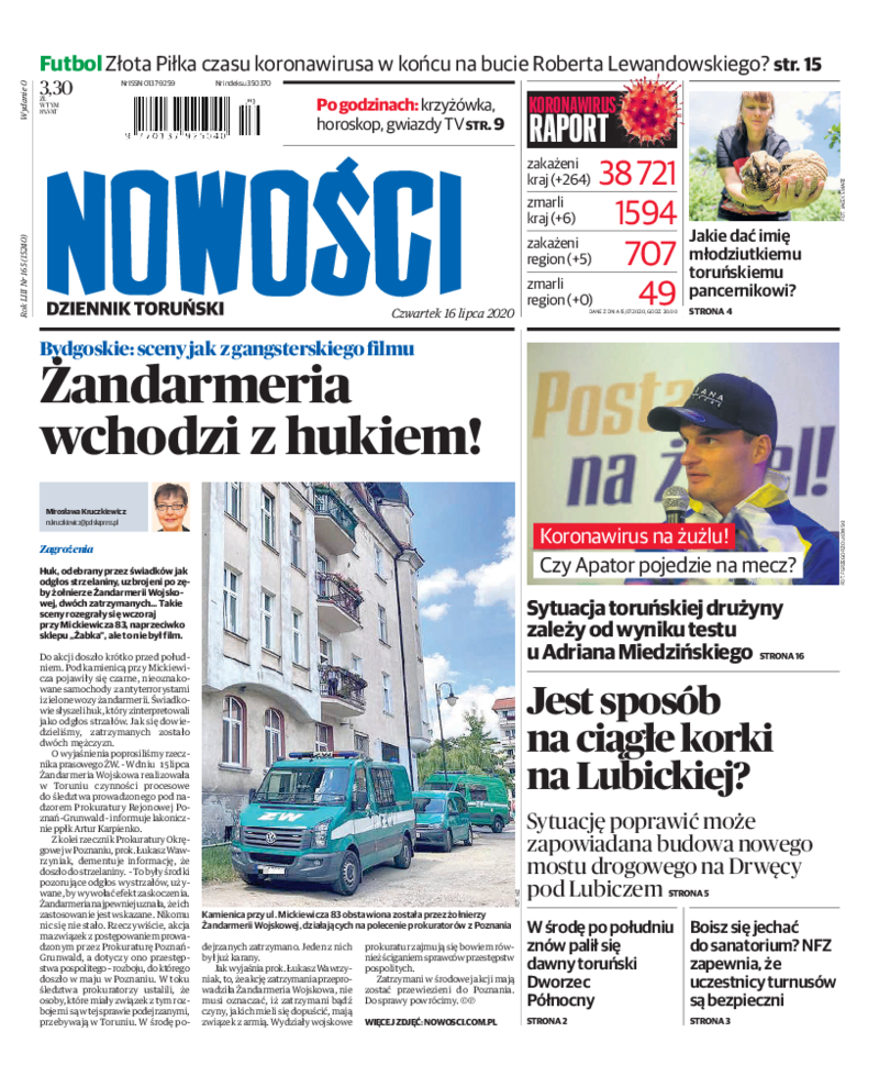 Nowości Dziennik Toruński