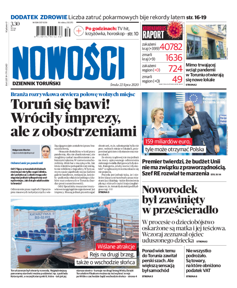 Nowości Dziennik Toruński