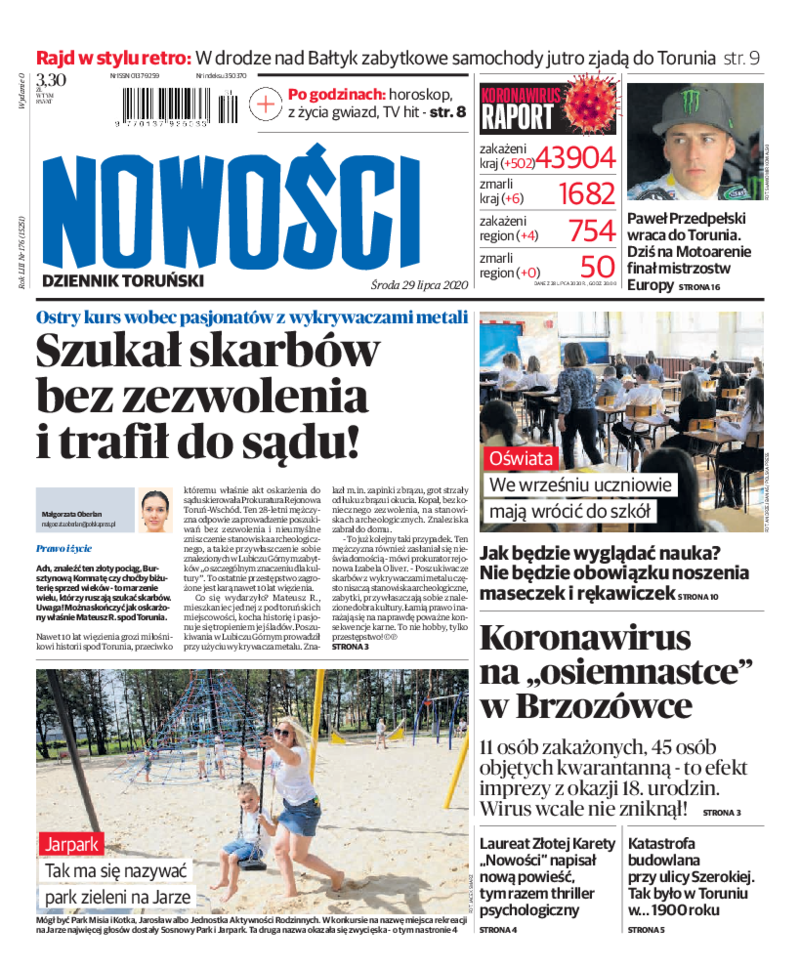 Nowości Dziennik Toruński