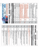 dodatek do grzbietu głównego 3