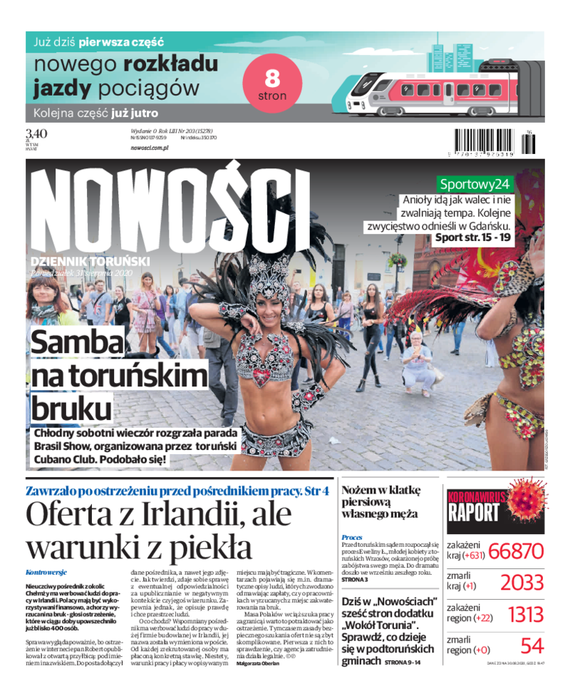 Nowości Dziennik Toruński