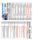 dodatek do grzbietu głównego 3