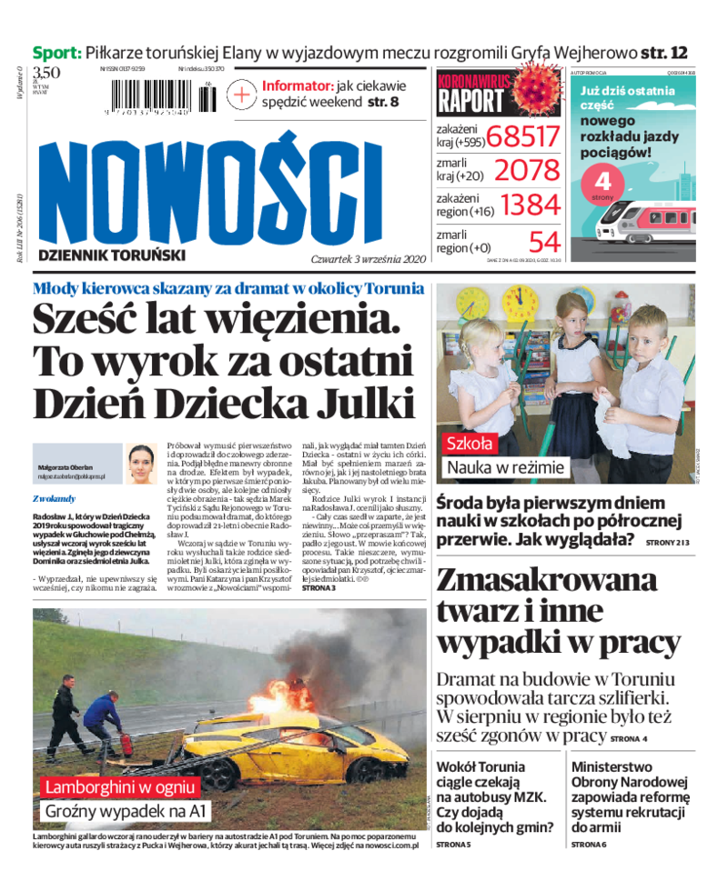 Nowości Dziennik Toruński