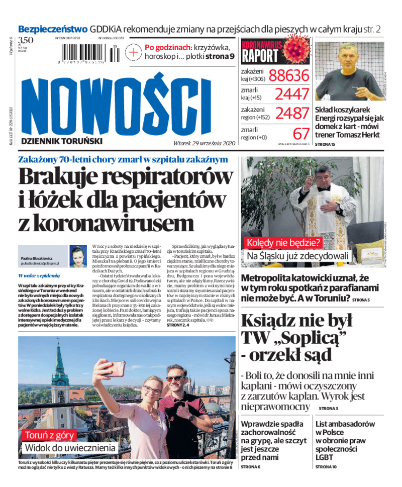 Nowości Dziennik Toruński