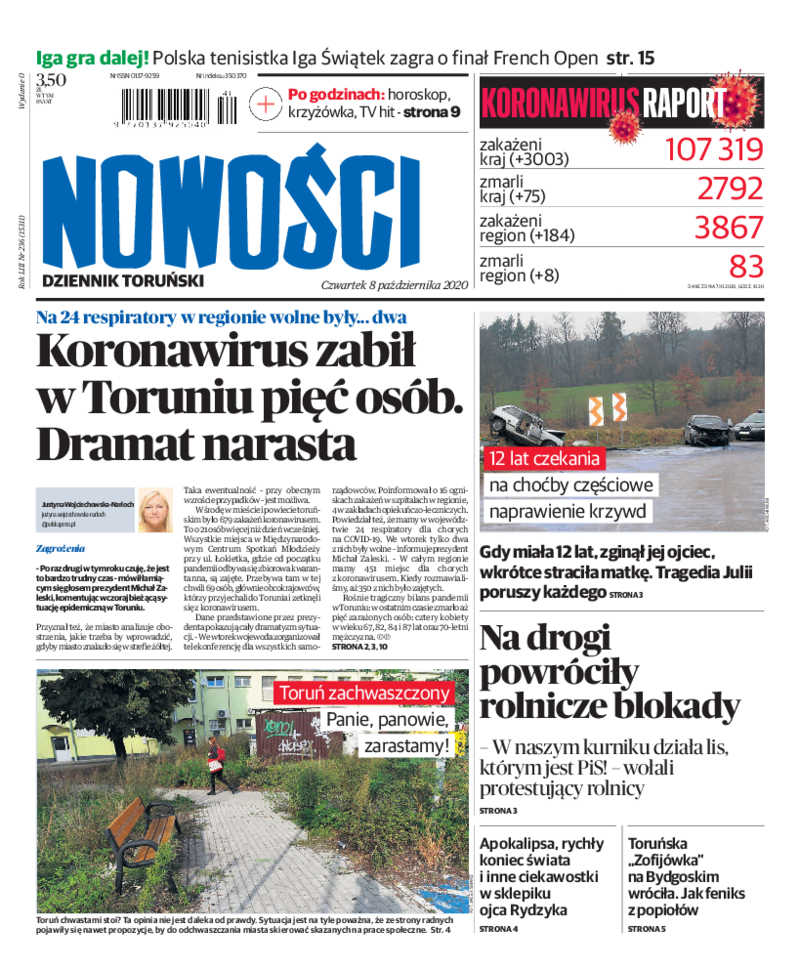 Nowości Dziennik Toruński