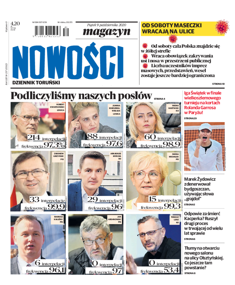 Nowości Dziennik Toruński