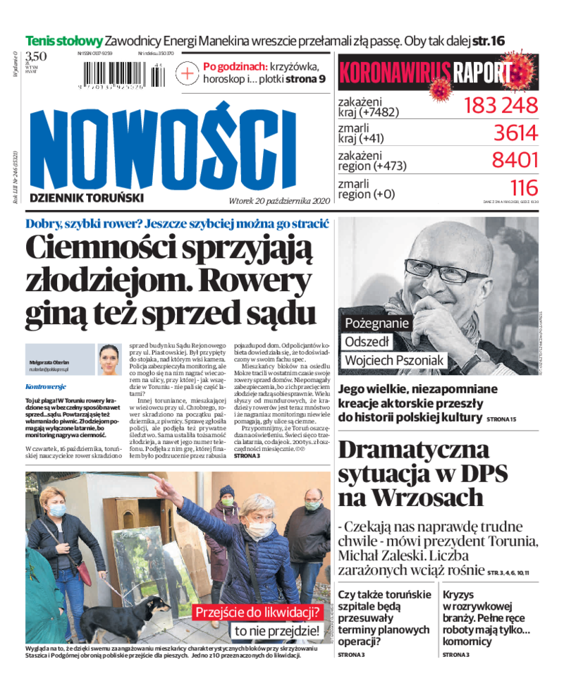 Nowości Dziennik Toruński
