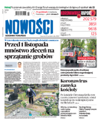Nowości Dziennik Toruński