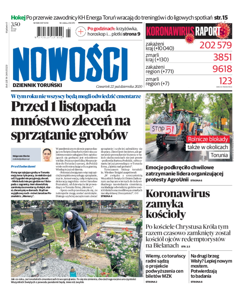 Nowości Dziennik Toruński