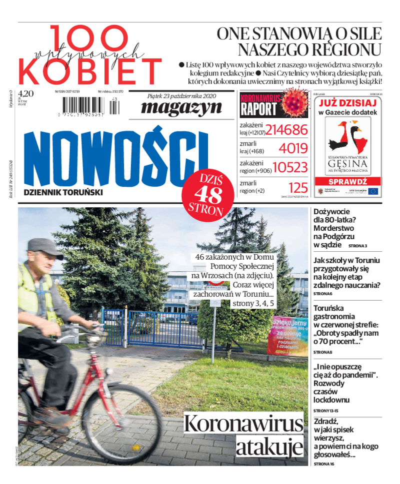 Nowości Dziennik Toruński