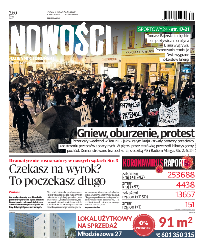 Nowości Dziennik Toruński